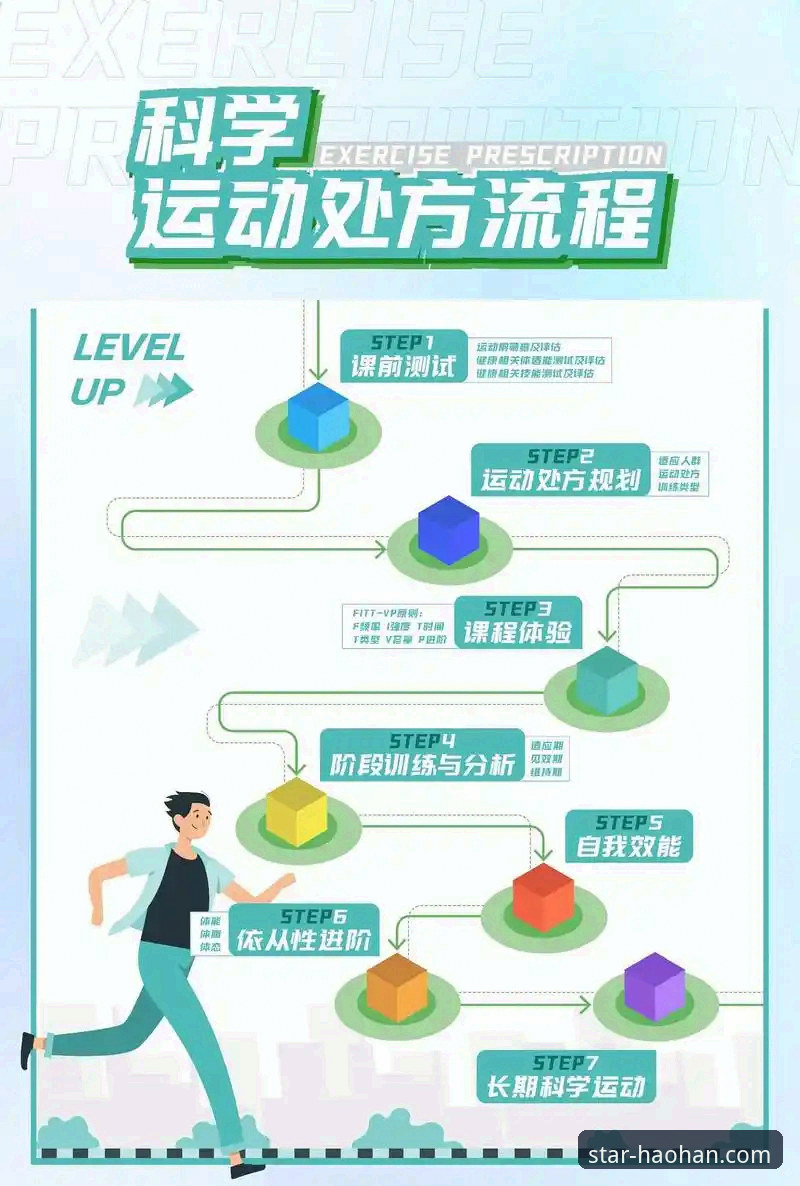 浩瀚体育更新必备 3个关键步骤:掌握浩瀚体育更新必备的完整指南